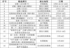 严沉的脑震动、两次锁骨骨折等……区文化和旅